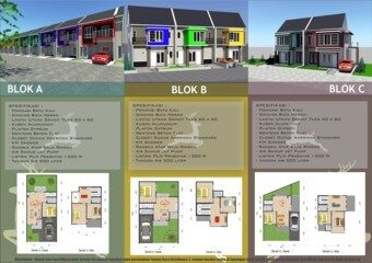 Perumahan Baru Di Tangerang Dekat Carefour